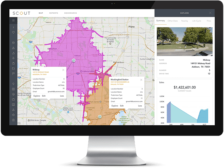 Not Just Software - Complete Business Analytics Platform