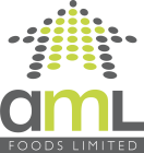 AML