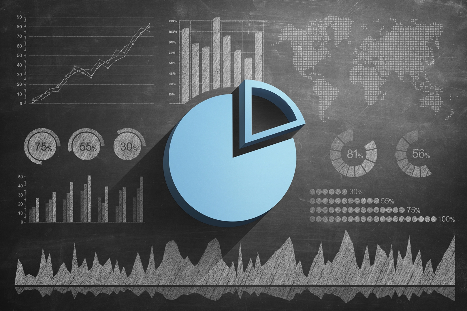 pie chart for market share